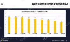 : TP钱包的可靠性分析与用户指南