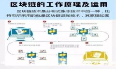 如何通过TP钱包购买矿工费：详尽指南与实用技巧