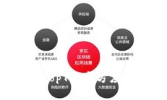 如何下载和安装TopTop官方应用程序：完整指南