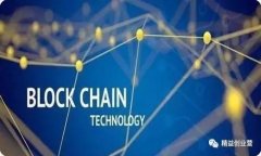 区块链防割手法主要是指在区块链技术的应用中