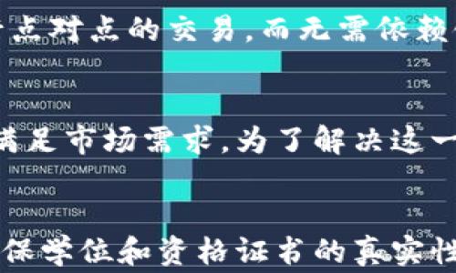 
非洲创业区块链：赋能未来经济的数字革命

关键词
区块链, 非洲, 创业, 数字经济/guanjianci

什么是非洲创业区块链？
区块链技术，最早因比特币而声名显赫，如今已成为多个行业的变革性力量。非洲作为一个发展中的大陆，正迎来数字经济的浪潮，区块链技术在这里的应用与推广为创业者提供了全新的机遇和挑战。非洲创业区块链并不仅仅意味着在这个地区的简单技术应用，它更代表了一种根本性的经济转变，赋予当地企业家更多的工具来解决实际问题，推动社会发展。

非洲面临的挑战与机遇
非洲国家在经济发展中面临着诸多挑战，例如基础设施不足、金融服务匮乏，以及政局的不稳定等。然而，在这些挑战背后，也隐藏着丰厚的机遇。区块链作为一种去中心化的技术，能够为非洲的经济变革提供新的解决方案。首先，它可以提升透明度，降低腐败现象；其次，区块链可以减轻中介费用，使金融服务更加普惠；此外，区块链还可以改善供应链管理，提高效率，增强农村经济的竞争力。

区块链在非洲的实际应用案例
在非洲，已有多个成功的区块链项目为当地经济注入了活力。例如，在尼日利亚，某些农业企业采用区块链技术来追踪产品的来源，从而提高消费者对产品质量的信任。此外，在肯尼亚，一些志愿者组织利用区块链技术为难民提供身份验证服务，确保他们能够获得所需的资源。这样的案例不仅增强了区块链的实际应用价值，同时也展现了非洲创业者的创新精神。

非洲的区块链创业生态系统
非洲的区块链创业生态系统正处于快速发展阶段。随着全球投资者的关注，越来越多的风险投资开始流向非洲的初创企业。在这样的环境下，非洲创业者不仅可以获得资金支持，还能通过专业的孵化器和加速器程序获得指导与资源。此外，很多国际组织也开始在非洲推广区块链技术，通过合作项目提升当地的技术能力和市场认知度。

如何在非洲开展区块链创业？
对于有意在非洲开展区块链创业的创业者来说，需要从多个方面做好准备。首先，要深入了解当地的市场需求，明确解决的问题与目标用户；其次，要建立合适的团队，确保团队成员在区块链技术、商业模式和市场营销人员中具备多样化的背景与技能；最后，要积极参与当地的区块链社区，建立良好的人脉关系，借此获取更多的支持与合作机会。

区块链的未来：非洲的数字经济转型
随着区块链技术的不断成熟，非洲的数字经济未来将会迎来更多的可能性。预计未来几年，区块链将在供应链管理、数字身份、金融服务等领域产生更为广泛及深远的影响。非洲不仅会成为区块链技术应用的试验田，未来也有望成为全球区块链产业的重要参与者。随着越来越多的创业者和投资者的加入，非洲的区块链生态系统将持续壮大，为推动数字经济转型贡献更多力量。

常见问题解答

1. 区块链在非洲的普及速度如何？
区块链在非洲的普及速度相对较快，这是由于技术本身的优势和当地经济发展的迫切需求。虽然与发达国家相比，非洲在基础设施和教育水平上存在较大差距，但数字化趋势已经显现，尤其是在年轻人群体中，快速的互联网接入使得他们更容易接触和理解新技术。此外，许多非洲国家的政府和非政府组织也在积极推动区块链技术的应用，通过各类培训和合作项目，提升民众的认识与技能。这种多方努力共同促进了区块链在非洲的快速普及。

2. 非洲创业者在采用区块链技术时面临哪些困难？
尽管区块链为非洲创业者带来了诸多机会，但在实际应用中依然面临不少挑战。首先，关于区块链的知识普及程度不够，很多创业者可能对技术的理解还不够深入，导致他们无法充分利用区块链的优势。其次，缺乏合适的支持政策和法律框架也是一大障碍，许多国家仍在探索如何对区块链进行有效监管。最后，资金短缺也是许多初创企业面临的普遍问题，创业者需要找到合适的投资渠道以支持其区块链项目的实施。

3. 区块链如何提升非洲的金融服务？
区块链在提升非洲金融服务方面的潜力巨大，尤其是对于未银行化人群而言。传统金融体系常常无法覆盖偏远地区的居民，导致他们无法享受到基本的金融服务。而区块链的去中心化特性，则为这些人群提供了新的解决方案。例如，通过区块链技术，用户可以直接进行点对点的交易，而无需依赖银行中介，这样不仅节省了时间与费用，也扩大了金融服务的覆盖范围。此外，区块链能够有效记录交易和账户信息，降低借贷风险，使得金融服务更加便利。许多非洲创业团队正在采用移动支付和区块链技术，来探索新的金融服务模式，刺激当地经济发展。

4. 非洲的区块链技术人才储备情况如何？
目前，非洲的区块链技术人才储备仍处于起步阶段，尽管许多国家的高等院校和职业培训机构开始开设区块链相关课程，但整体人才供给仍显不足。因为区块链技术相对复杂，需要具备编程、加密学、网络安全等多方面的知识与技能，因此，仅仅依靠传统教育方式难以满足市场需求。为了解决这一问题，许多非政府组织和企业也开始提供相关的培训课程与实习机会，以帮助有志之士拓展技术知识和实践经验。在未来，随着区块链应用的不断扩展，市场对于技术人才的需求将持续增长，而努力培养和引进高素质的人才将成为非洲实现数字经济转型的关键一环。

5. 非洲创业者如何利用区块链技术解决社会问题？
非洲创业者可以通过多种方式利用区块链技术来解决社会问题。首先，在农业领域，创业者可以采用区块链技术追踪食品供应链，提升食品安全性和透明度，确保消费者能够获取到安全、优质的食物。其次，在教育领域，创业者可以利用区块链来记录学生的学业成绩，确保学位和资格证书的真实性，减少文凭造假现象。再者，在健康医疗领域，通过区块链技术可以打造安全、可追溯的电子健康记录系统，提高医疗服务的透明度和效率。这样，区块链不仅为创业者提供了技术基础，同时也有助于推动社会的可持续发展，实现经济与社会的双重目标。