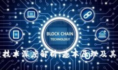 : 区块链技术深度解析：基本原理及其应用潜力