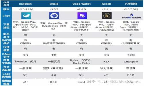 扬州区块链：数字经济新时代的先锋