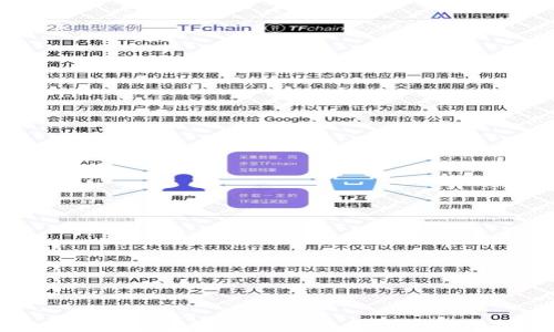 
比特币和区块链：数字货币时代的双雄揭示