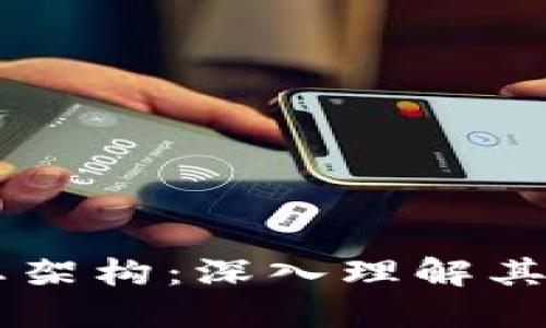 区块链生态架构：深入理解其构成与应用
