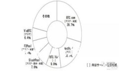 区块链钱包理论基础：安全、高效与去中心化的