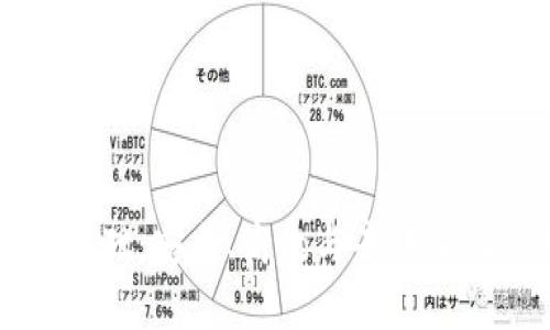 区块链钱包理论基础：安全、高效与去中心化的数字资产管理