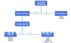 数字商标区块链是指借助区块链技术来管理和保