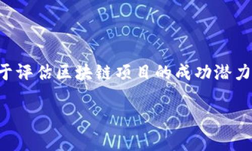 区块链中的PMM（Product-Market-Market Fit）是一个与产品和市场相结合的概念，主要用于评估区块链项目的成功潜力。PMM涉及明确识别产品所针对的市场，评估该市场的需求，以及判断产品与市场之间的契合度。

### 区块链PMM的深度解析：理解产品与市场的完美契合