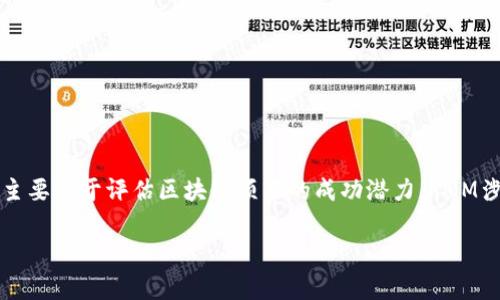 区块链中的PMM（Product-Market-Market Fit）是一个与产品和市场相结合的概念，主要用于评估区块链项目的成功潜力。PMM涉及明确识别产品所针对的市场，评估该市场的需求，以及判断产品与市场之间的契合度。

### 区块链PMM的深度解析：理解产品与市场的完美契合