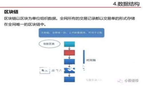 区块链存在的意义与未来发展探讨