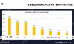 区块链是什么？揭秘区块链的运作原理及其可靠
