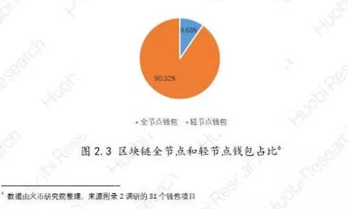 全面指南：如何在安卓手机上下载和安装TP钱包