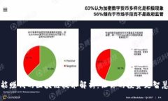 能赚钱的区块链技术解析：让你的投资更智慧