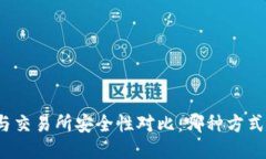 TP钱包与交易所安全性对比：哪种方式更安全？