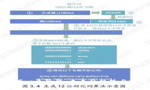 区块链下一个阶段：未来的趋势与挑战分析
