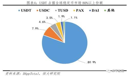 如何在TP钱包中添加OEX交易所代币: 全面指南