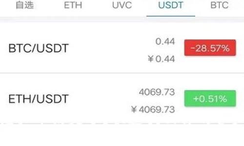 TP钱包中的虚拟币消失了？快速找回你的资产的解决方案