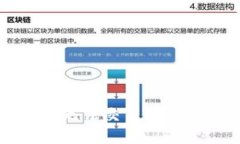 解决TP钱包无法交易问题的全面指南