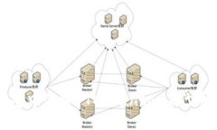 如何在TP钱包中添加FTM（Fantom）代币的详细指南
