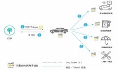 区块链里的资产：探索数字时代的价值变革