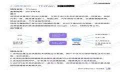 TP钱包APP正版下载：安全便捷的数字资产管理工具