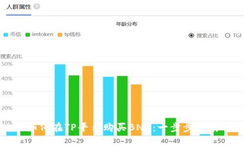 如何在TP平台购买BNB：一步步指南