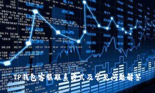 TP钱包客服联系方式及常见问题解答