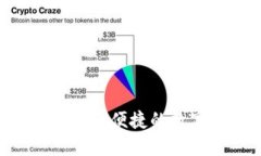 : TP最新钱包下载：安全、便捷的数字资产管理解