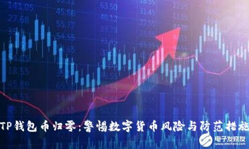 TP钱包币归零：警惕数字货币风险与防范措施