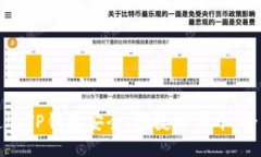 如何通过TP钱包安全、便捷地买币：全面指南