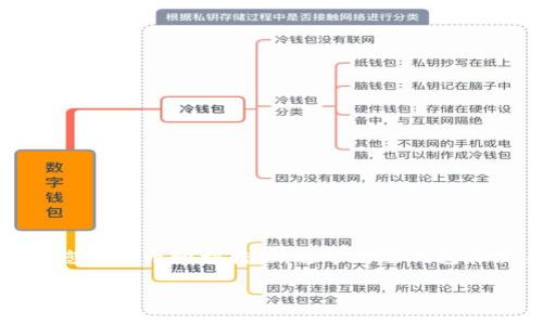 要将TP（通用代币）提币到交易所，您需要遵循一系列步骤，确保您的代币顺利转移，通常需要钱包和交易所的配合。以下是关于如何将TP提币到交易所的详细指南。

如何将TP代币安全便捷地提币到交易所