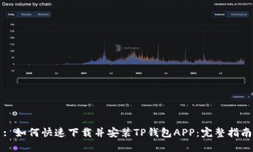 : 如何快速下载并安装TP钱包APP：完整指南