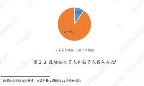 区块链的量数是什么单位

深入解析区块链量数：单位及其应用