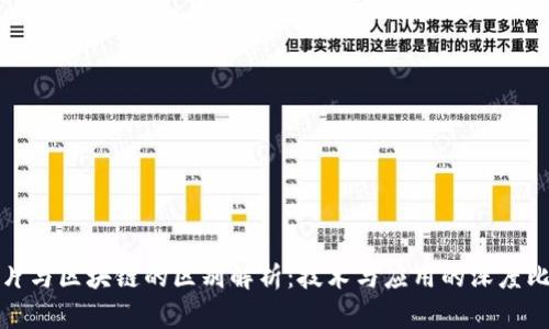 芯片与区块链的区别解析：技术与应用的深度比对