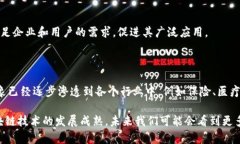 区块链升温通常指的是区块链技术和相关应用在