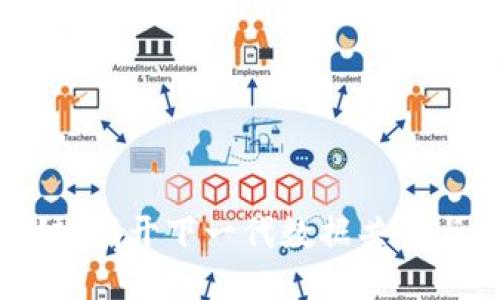 数据图区块链：揭开下一代数据共享与安全的面纱
