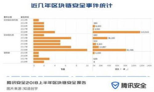TP钱包卖币授权的安全性分析及使用指南
