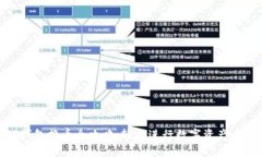 TP钱包换币全攻略：轻松进行数字资产兑换