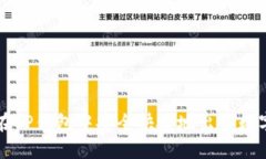 如何在TP钱包中安全快捷地出售数字货币