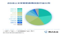 认购区块链的英文是 ＂Subscription Blockchain＂。