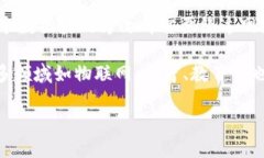 区块链BC公司是什么意思Blockchain BC公司是指那些