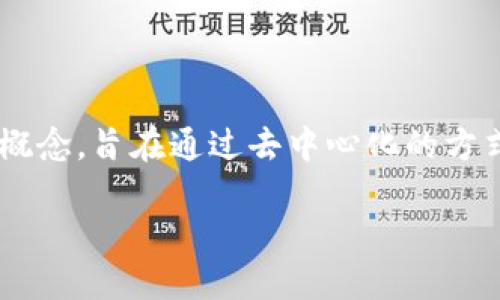 区块链互助是一个结合了区块链技术与互助保障理念的概念,旨在通过去中心化的方式实现资源的共享和互助。以下是详细的介绍及相关内容。
### 区块链互助:重塑保障模式的创新实践