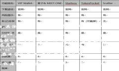 “TP”可以指代多种事物，具体含义因上下文而异