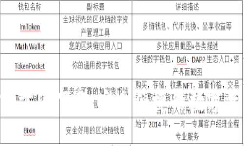 TP钱包APP官方版下载：安全便捷的数字资产管理工具