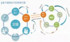 tp钱包中的矿工费详解：如何手续费以提高交易效