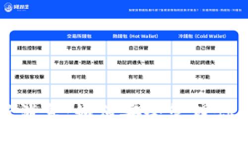TP钱包最新消息：如何安全管理你的数字资产