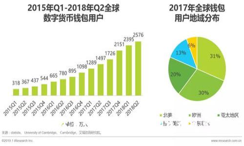 TP钱包与交易所的对比：你应该知道的区别
