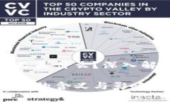 区块链硬分叉是什么？深入解析及其影响区块链