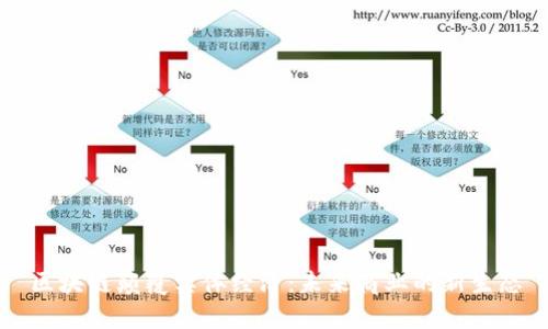 区块链颠覆实体经济：未来商业的新生态
